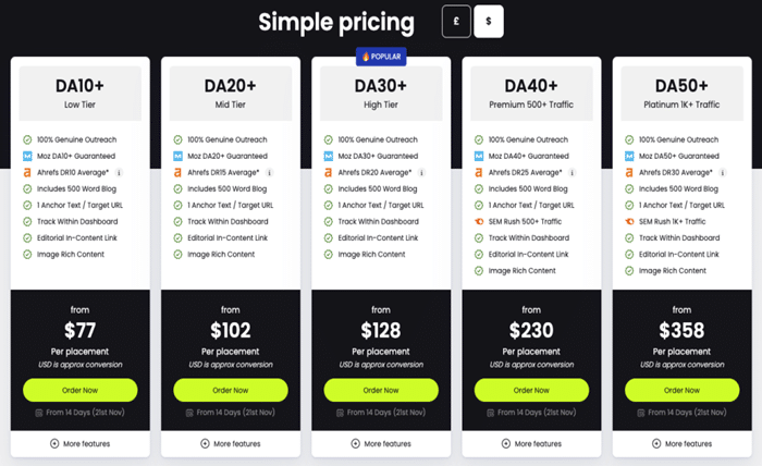 uploadarticle guest posting price